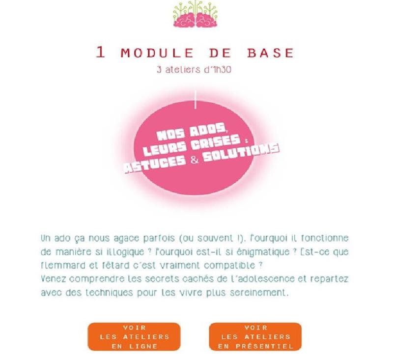 Ateliers parents d'adolescents : Mode d'emploi